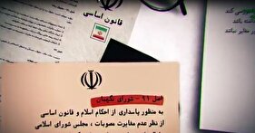 موشن گرافی | معرفی شورای نگهبان و وظایف آن