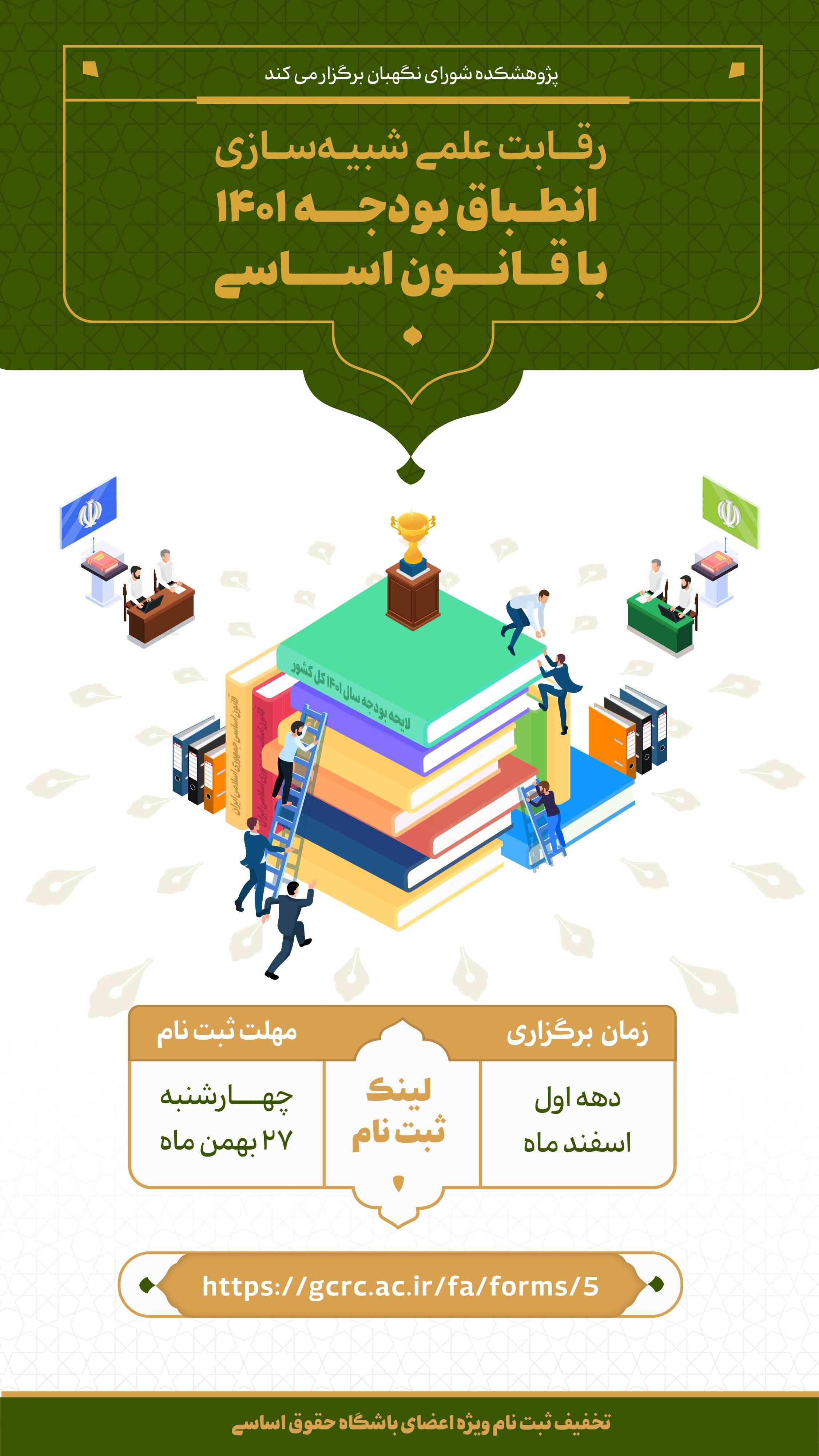 رقابت علمی شبیهسازی انطباق بودجه ۱۴۰۱ با قانون اساسی جمهوری اسلامی ایران رقابت علمی شبیهسازی انطباق بودجه ۱۴۰۱ با قانون اساسی جمهوری اسلامی ایران