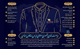 اینفوگرافی| سیاست خارجی جمهوری اسلامی ایران در قانون اساسی