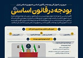 اینفوگرافی | بودجه در قانون اساسی جمهوری اسلامی ایران