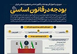 اینفوگرافی | بودجه در قانون اساسی جمهوری اسلامی ایران