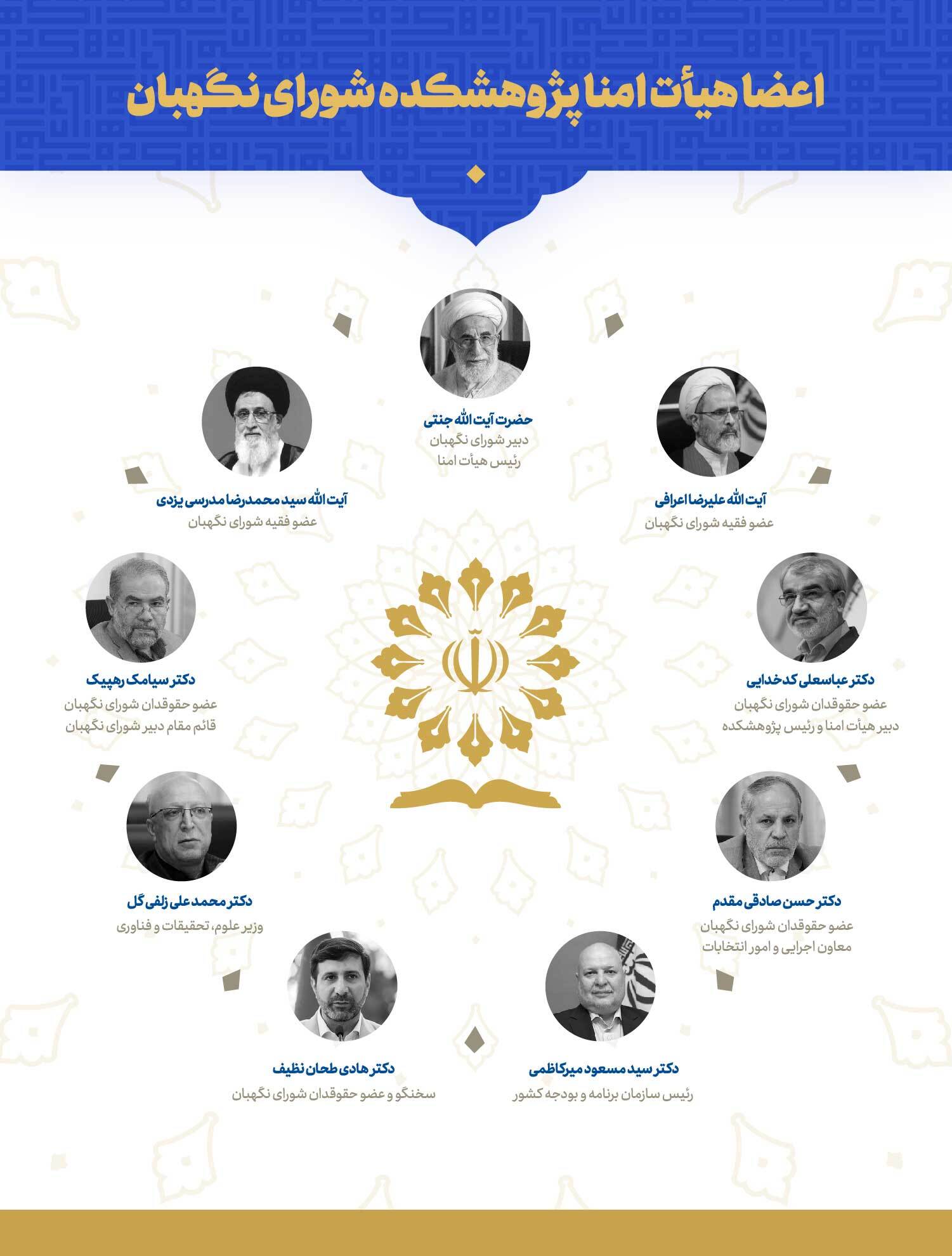 اعضا هیات امنا پژوهشکده شورای نگهبان