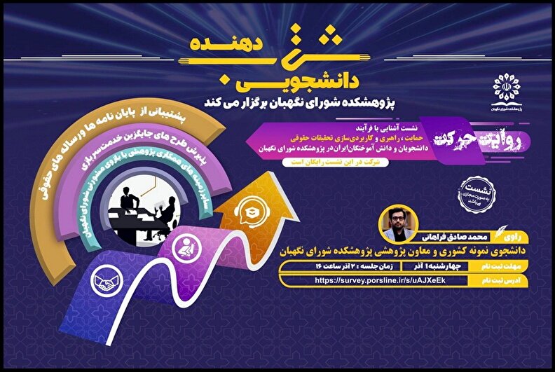 نشست آشنایی با فرآیند حمایت، راهبری و کاربردی‌سازی تحقیقات حقوقی